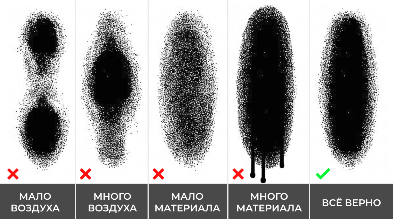 НАСТРОЙКА ФАКЕЛА КРАСКОПУЛЬТА